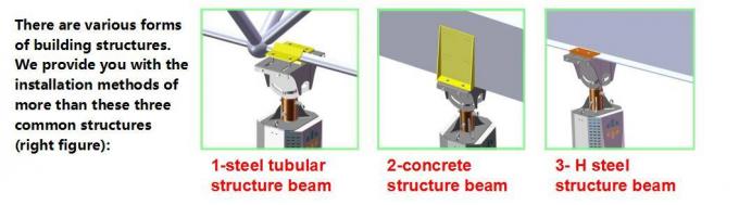 65 RPM Riesenluftkühler Big Blade HVLS Industrieventilatoren 3