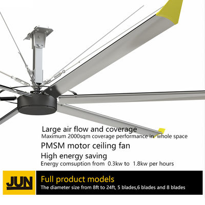 Ein guter Preis. Natürliche Brise mit großem HVLS-Deckenventilator Online