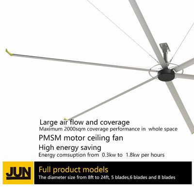 Ein guter Preis. HVLS Industrieventilator Leistungsstarke Kühllösung für große und große Räume 8 bis 24 Fuß Online