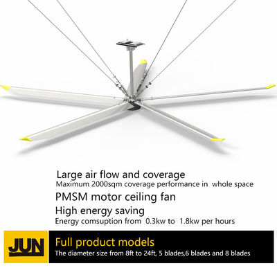 Ein guter Preis. 380V Stromversorgung 5 Klingen 3,0m 10FT Industrie-HVLS Großer Deckenventilator mit Controller Online