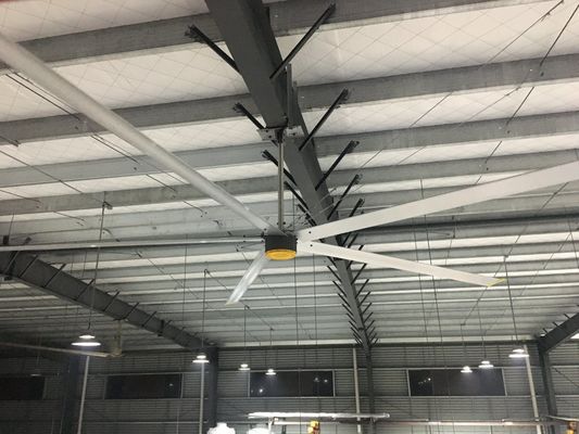 Ein guter Preis. 1.2KW Werkstatt Lüftung Luftkühlung Industrie PMSM Ventilator Online